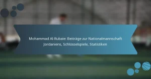 Mohammad Al-Rubaie: Beiträge zur Nationalmannschaft Jordaniens, Schlüsselspiele, Statistiken