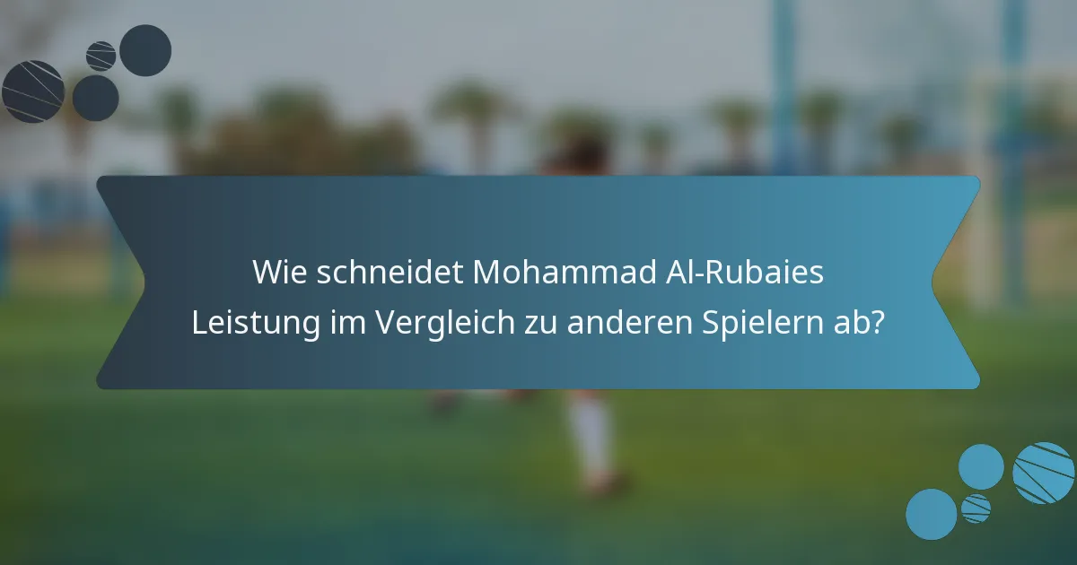 Wie schneidet Mohammad Al-Rubaies Leistung im Vergleich zu anderen Spielern ab?